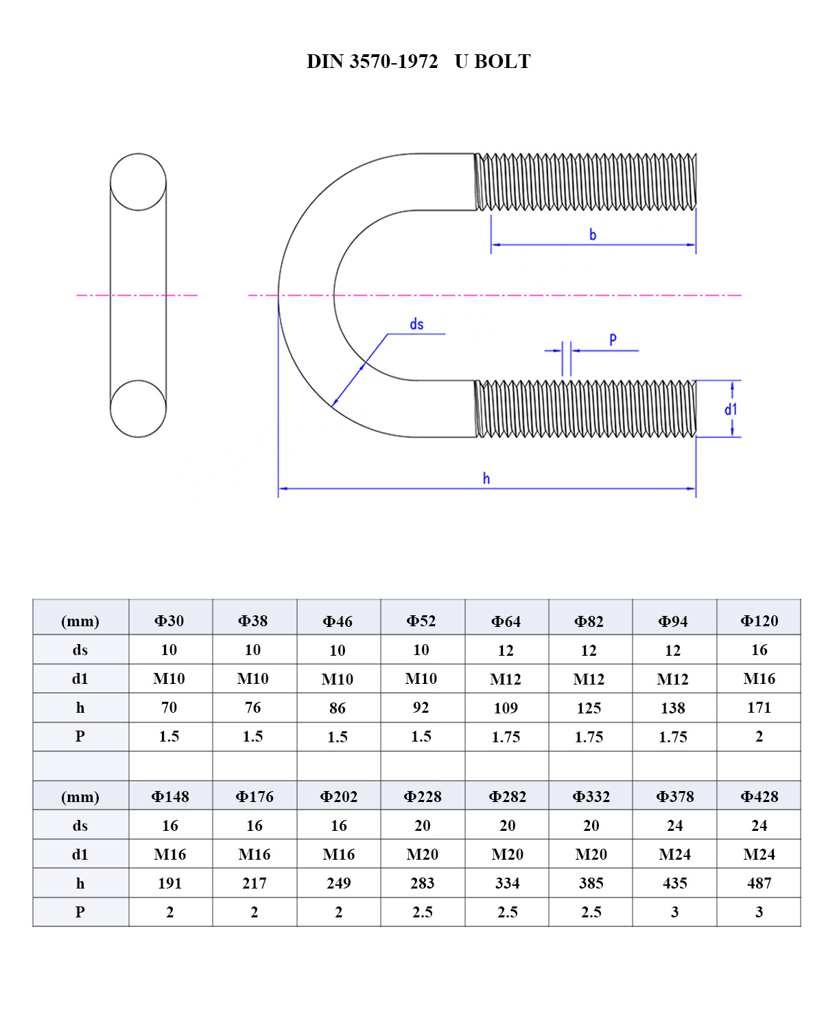 Parafuso DIN3570 U