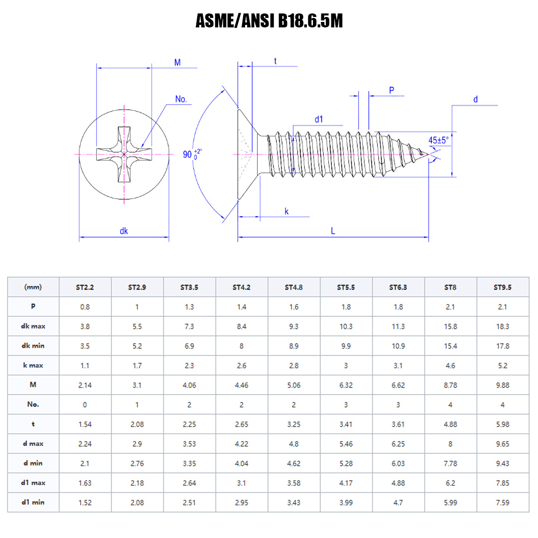 ASME ANSI B18.6.5M十字槽沉头自攻钉