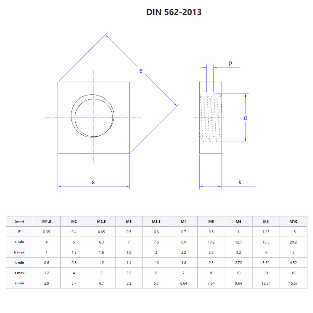 DIN562