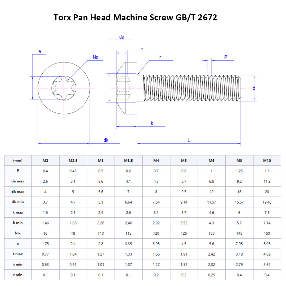 Parafuso de máquina de cabeça cilíndrica Torx GB T 2672